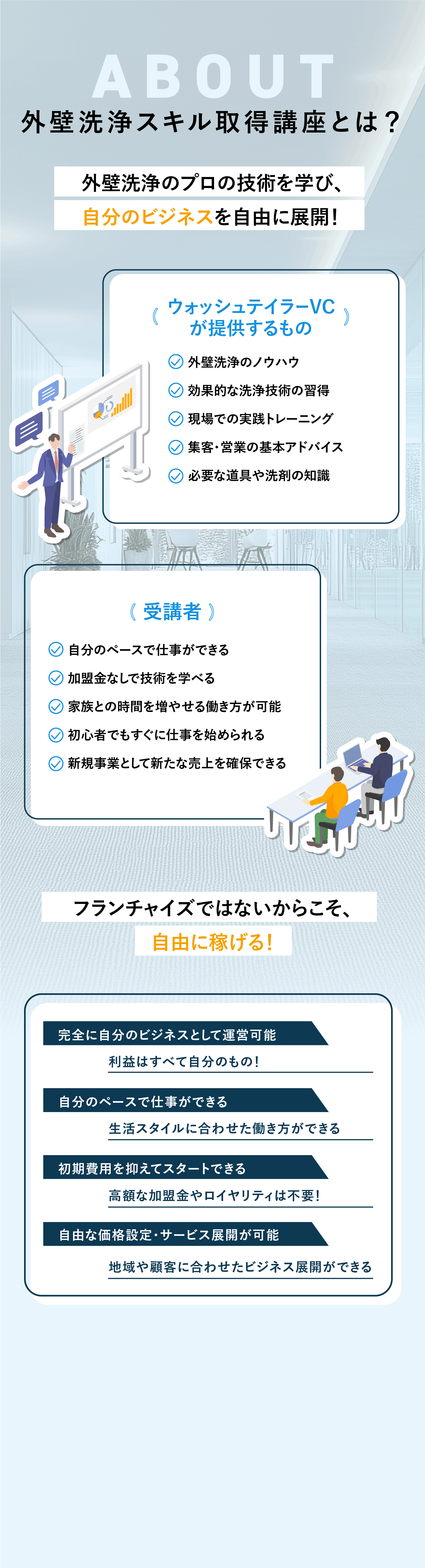 外壁洗浄のプロの技術を学び、自分のビジネスを自由に展開！